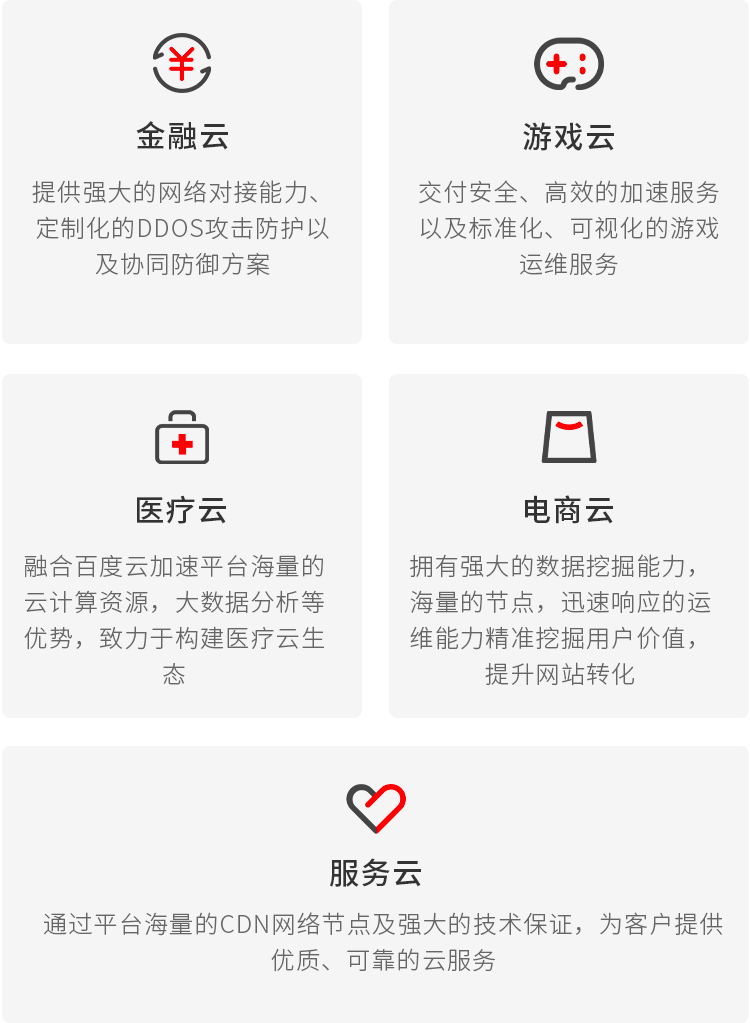 百度云加速行业专业解决方案